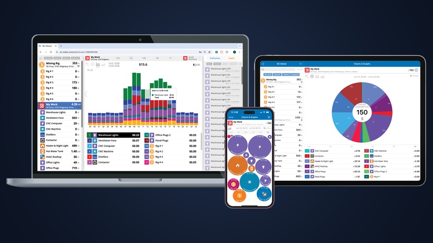 WiMeter energy monitoring dashboard on laptop and tablet